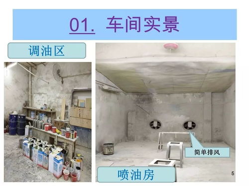 木家私廠安全生產培訓教材 ppt